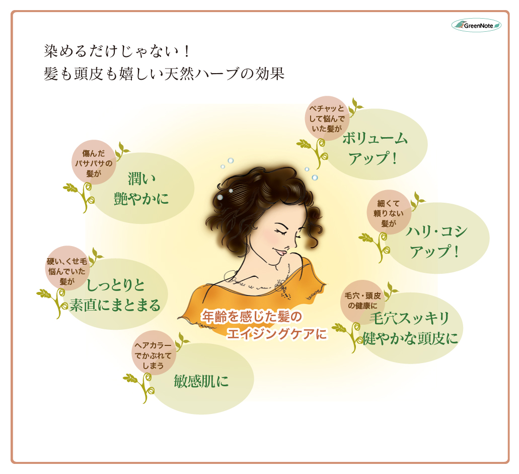 染めるだけじゃない！髪も頭皮も嬉しい天然ハーブの効果