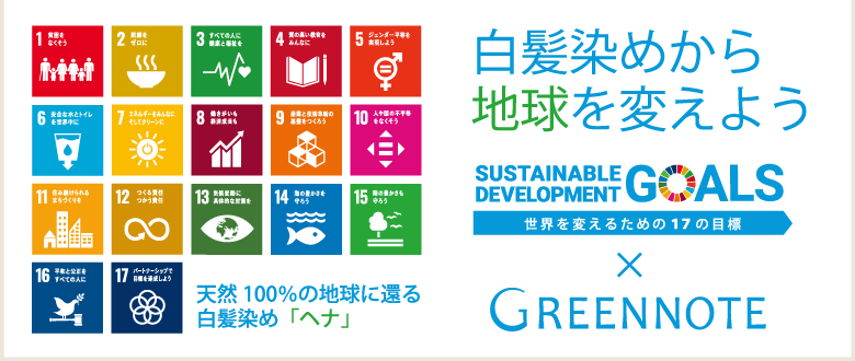 SDGs